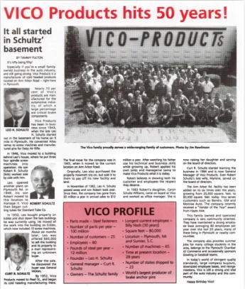 50 years of vico products